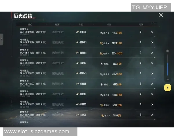 权威发布和平精英实力榜单全解析助你提升游戏水平与技巧