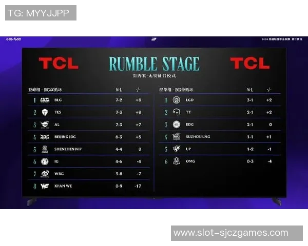 2026电竞新闻深入分析DOTA2焦点TES战队比赛经验与策略探讨